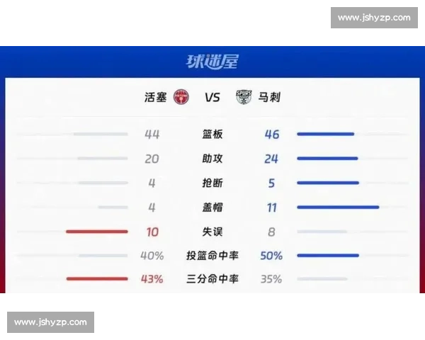 热火对决马刺比赛录像回放解析攻防博弈全景呈现关键时刻与球星表现复盘